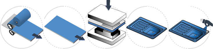 Esquema de Novacel para explicar Deep Blue