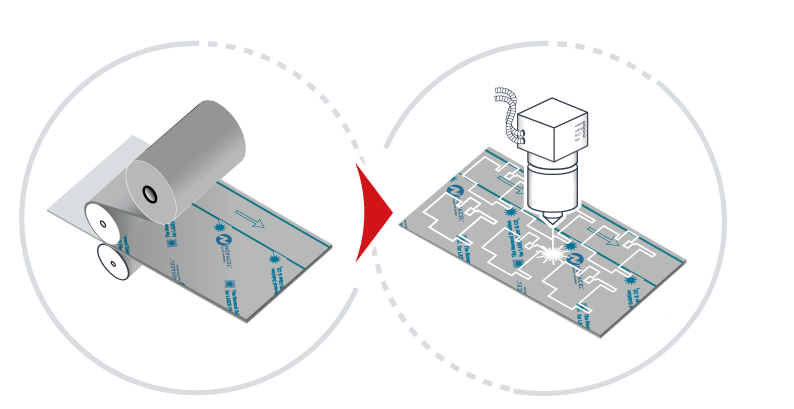 novacel schema laser cutting 